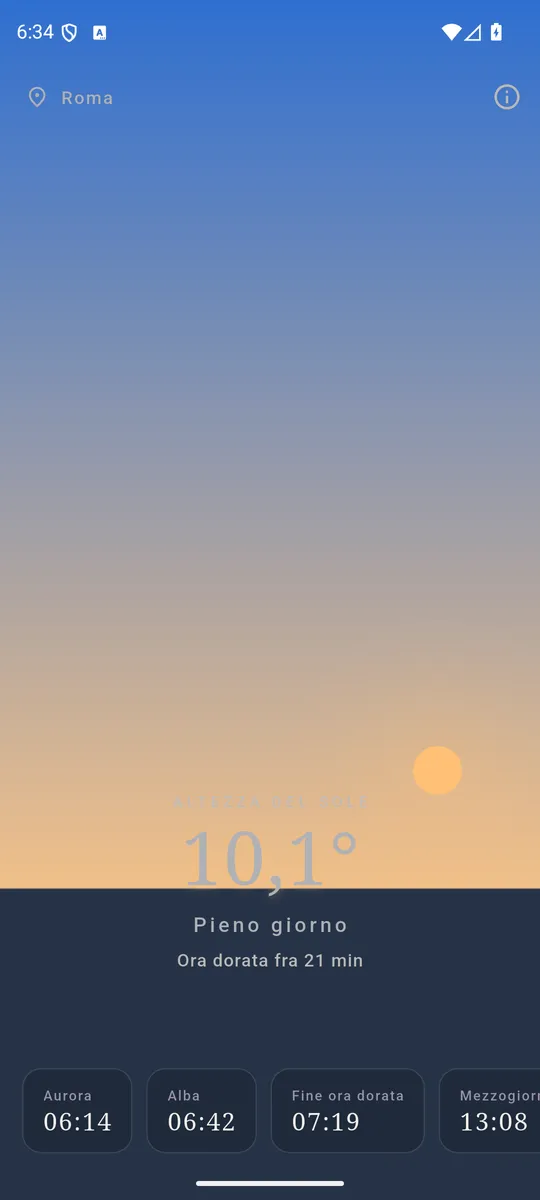Gli orari di oggi: aurora, alba, mezzogiorno solare, tramonto, crepuscolo.