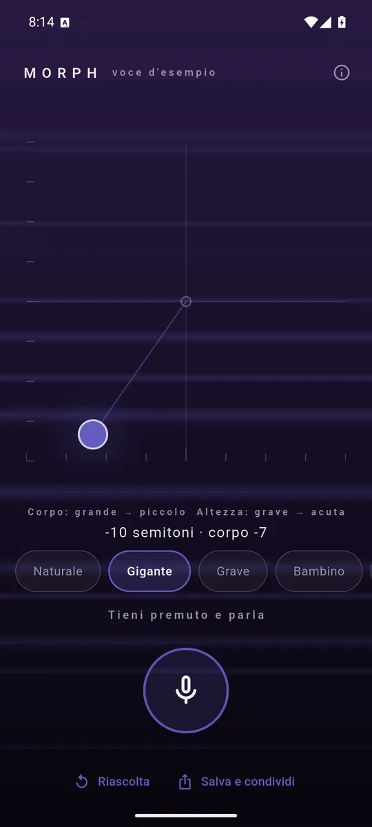 Il punto trascinato in basso a sinistra, sulla scorciatoia «Gigante».
