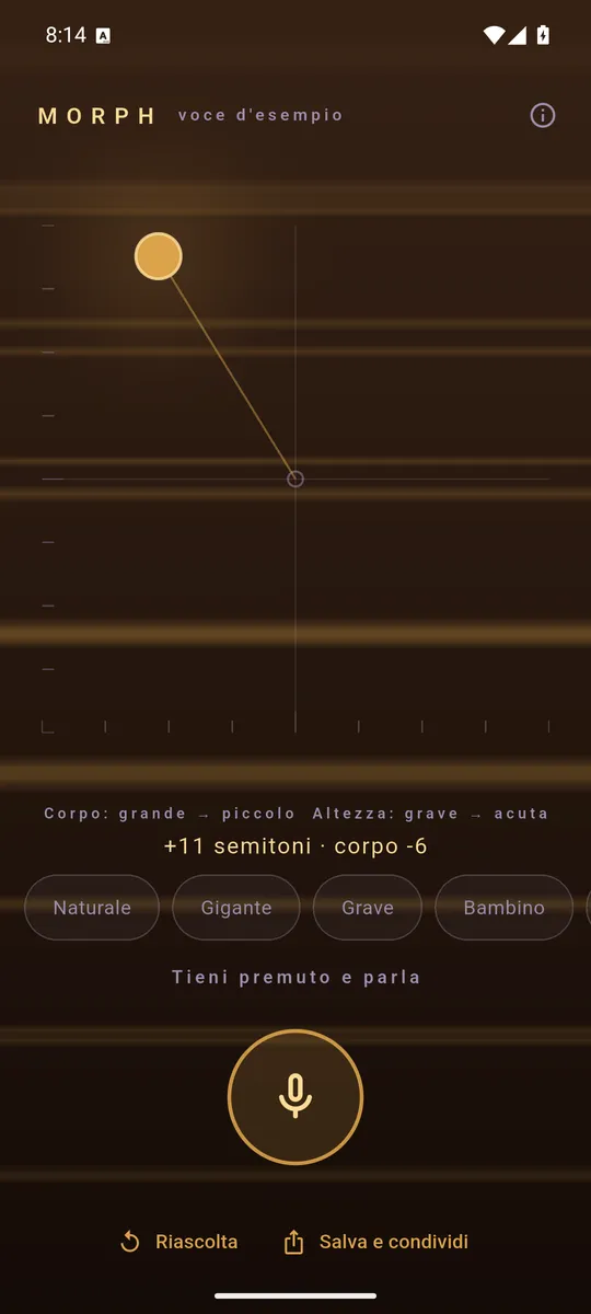 Il dito che trascina il punto in una posizione intermedia del piano.