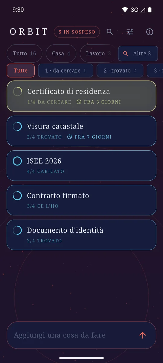 La lista «Pratiche»: ogni voce porta la sua tappa, e l'anello attorno alla spunta è pieno a un quarto, a metà, a tre quarti.