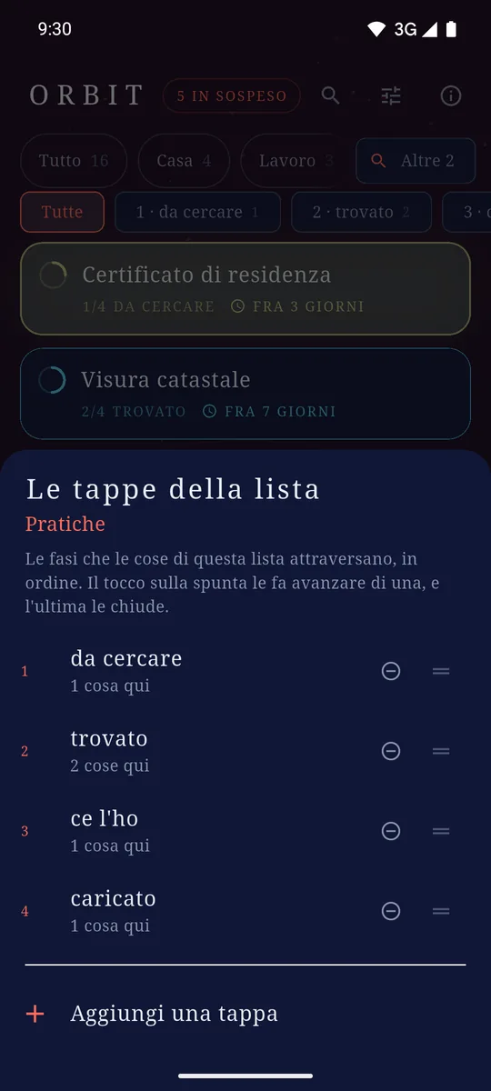 Il foglio che definisce le tappe di una lista, con quante cose stanno su ciascuna.