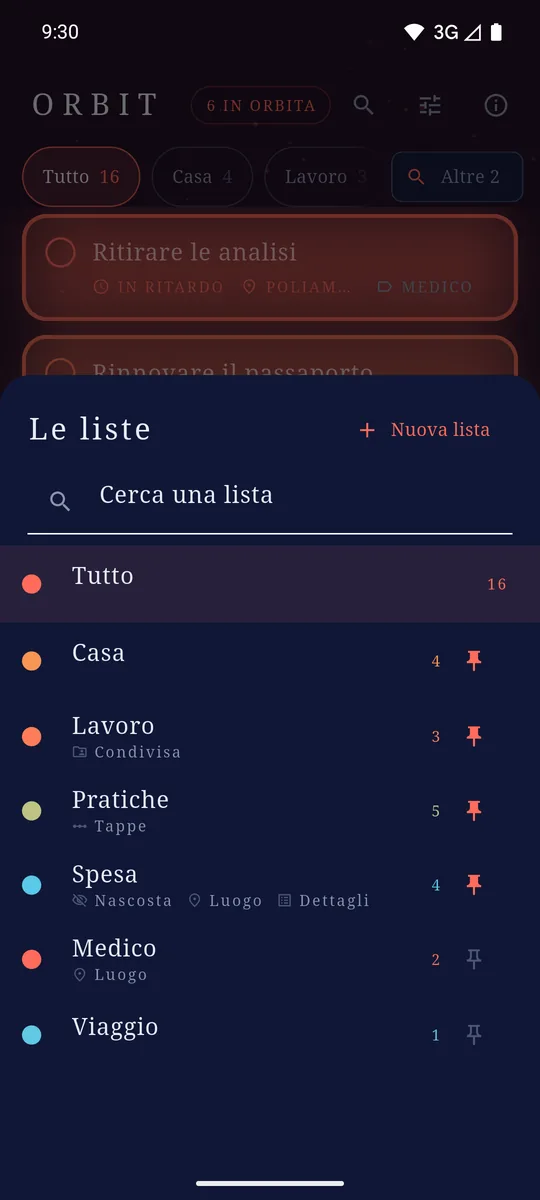 Il foglio con tutte le liste, ognuna con il suo numero e i suoi contrassegni.