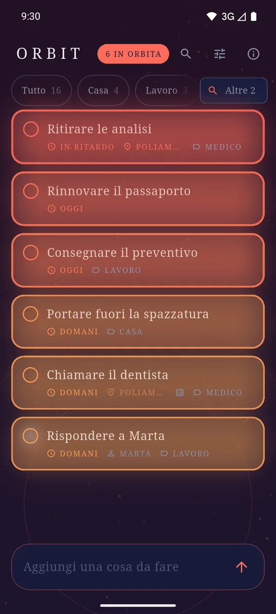 La stessa lista con la vista orbita accesa: il numero in alto è illuminato e restano sei voci, quelle che si stanno avvicinando.