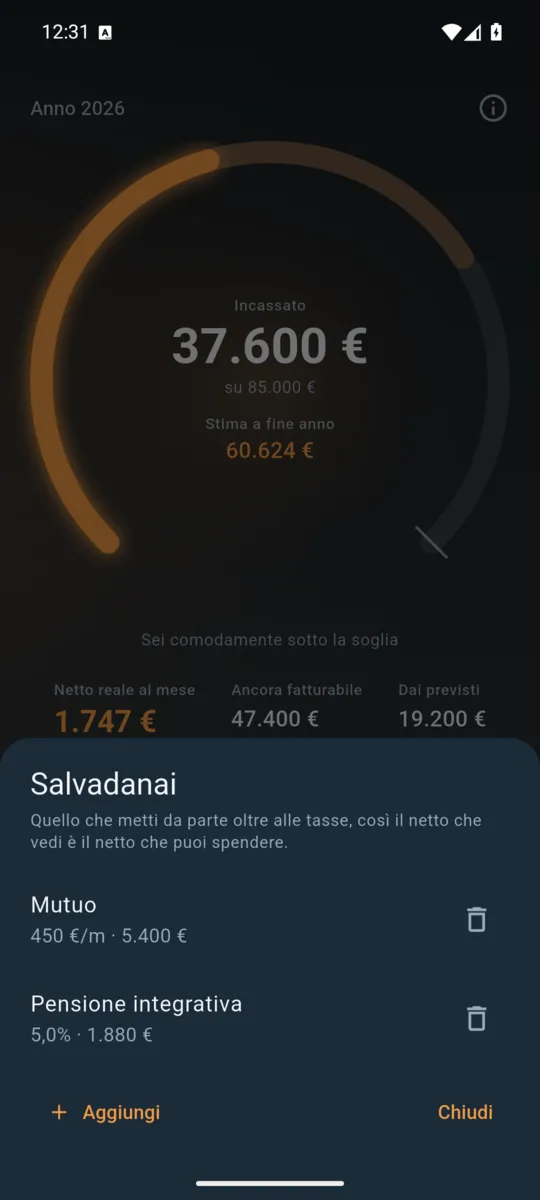 I salvadanai: gli accantonamenti che tolgono dal netto spendibile.